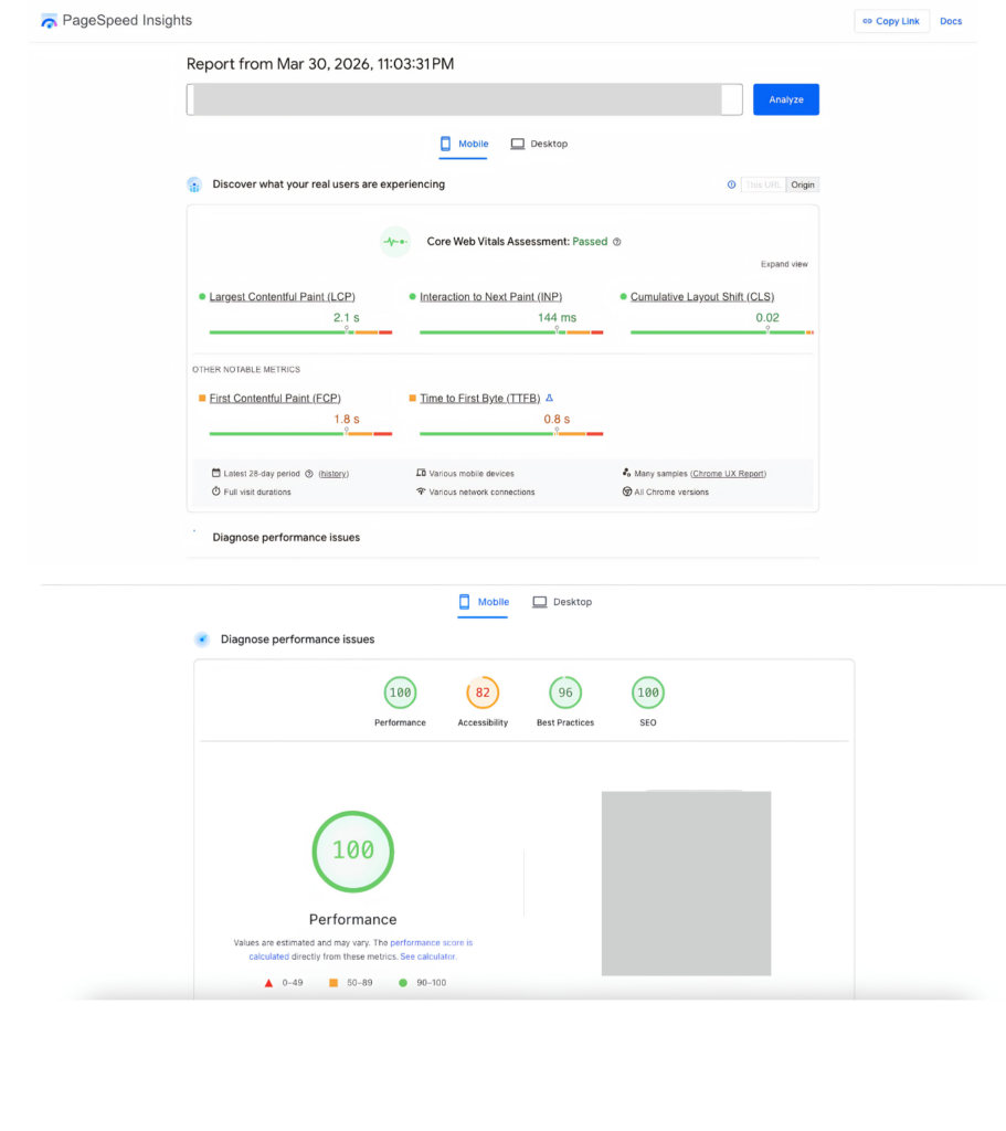 Page speed insirgt report of  a website with 100 performance, 82 accessibility, 96 best practices and 100 seo score