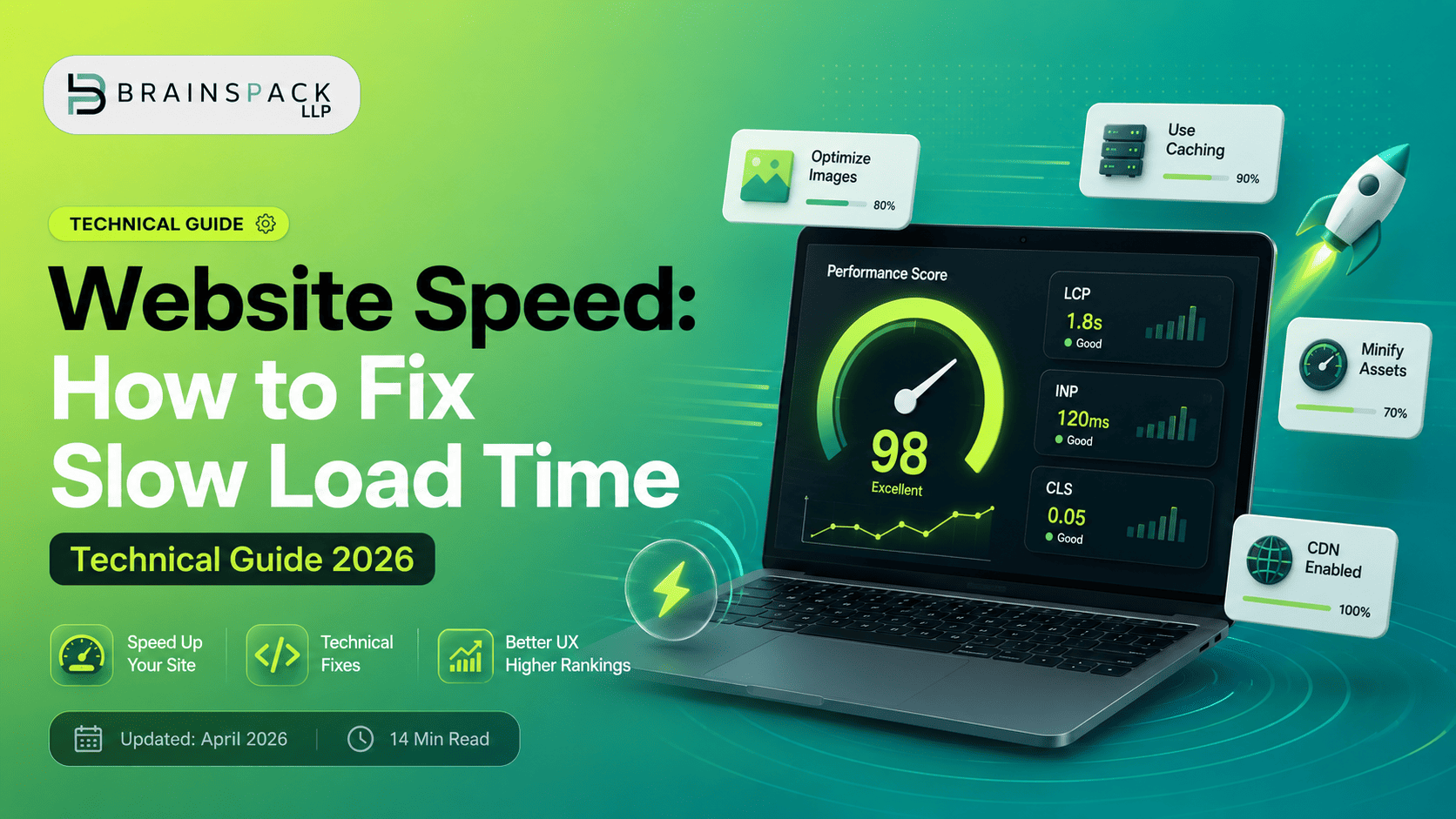 Website speed optimization dashboard showing Core Web Vitals metrics and performance improvements for faster load times