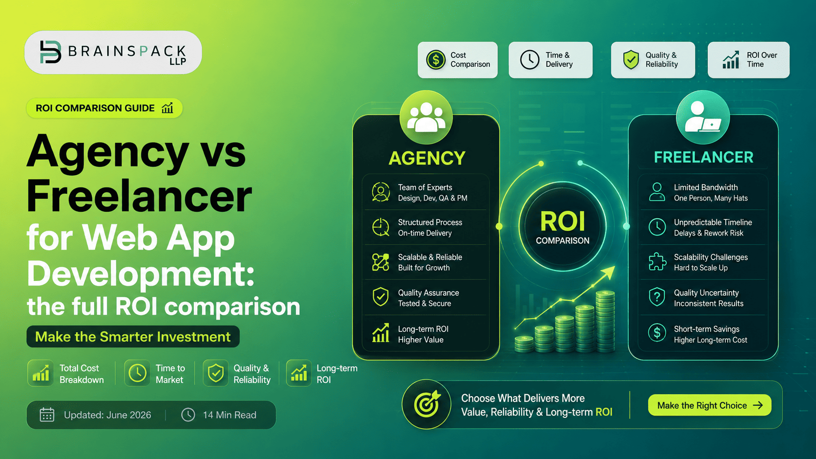 Agency vs freelancer web app development ROI comparison showing cost, quality, scalability, delivery speed, and long-term business value in 2026
