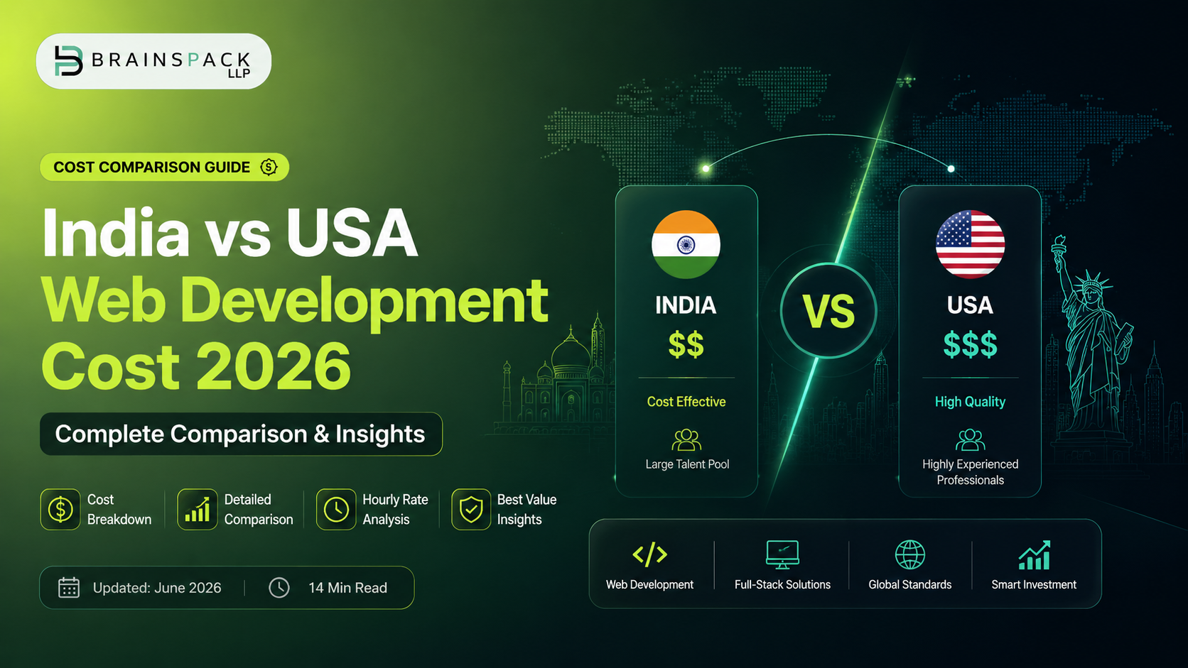 India vs USA web development cost comparison 2026 showing developer rates, outsourcing costs, talent pool, and website development pricing differences between Indian and American agencies