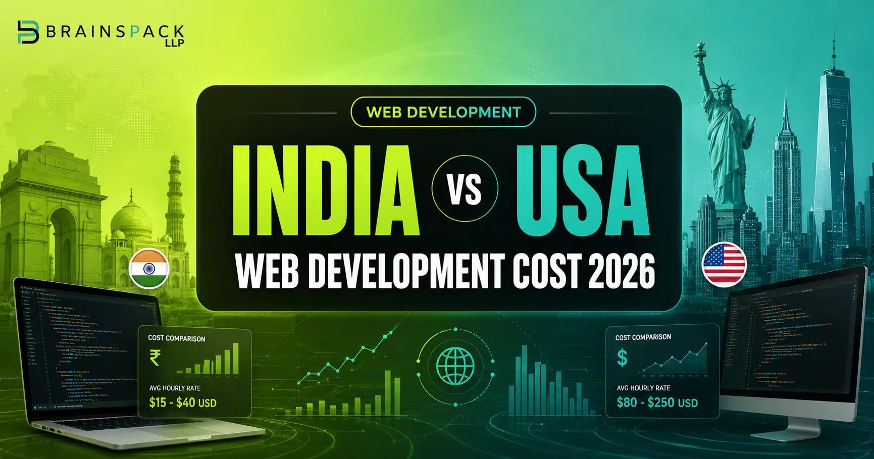 India vs USA web development cost comparison 2026 showing developer rates, outsourcing costs, talent pool, and website development pricing differences between Indian and American agencies