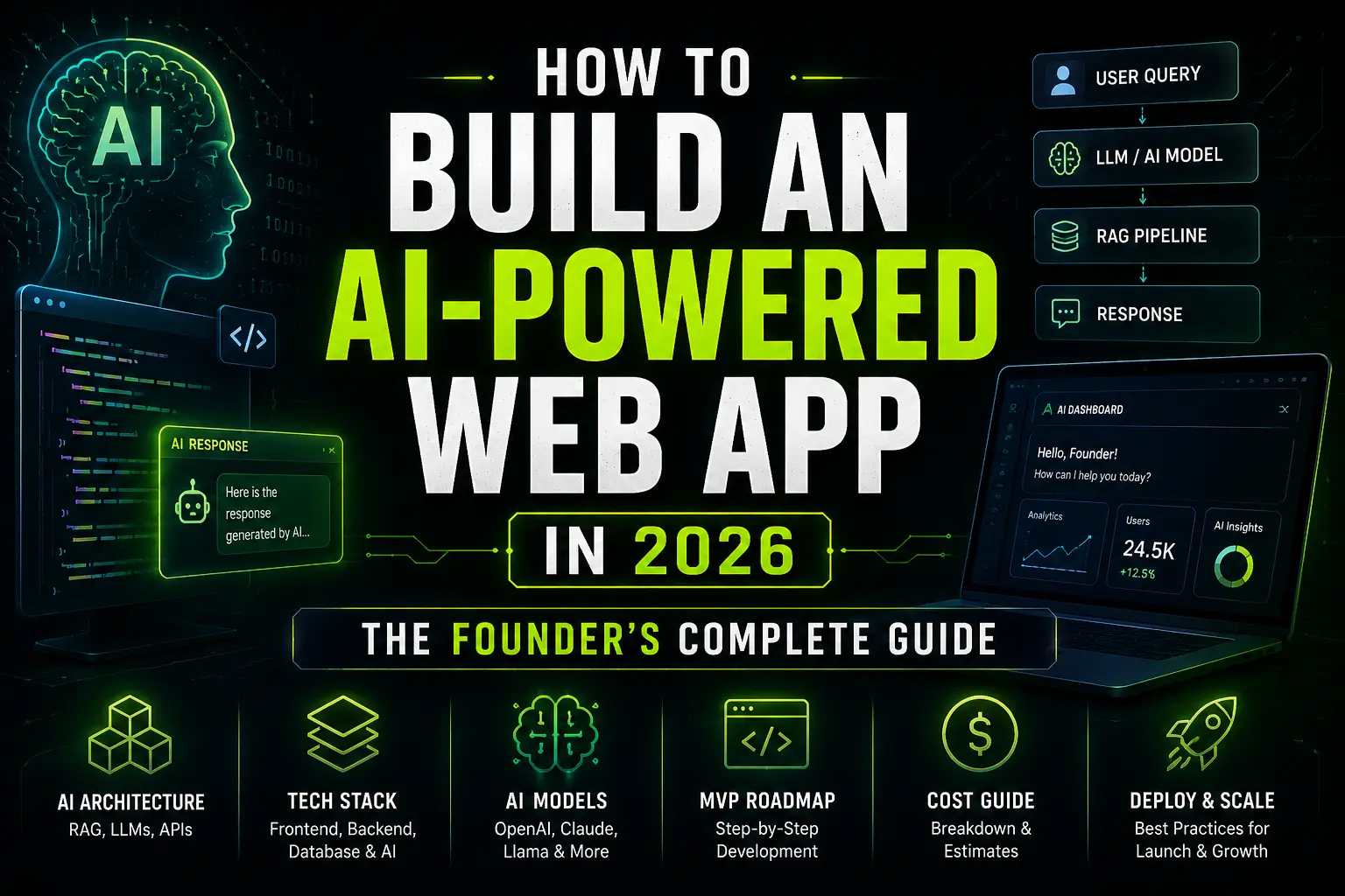 How to build an AI-powered web app in 2026 using LLMs, RAG, APIs, and modern AI tech stacks with a complete founder's roadmap.